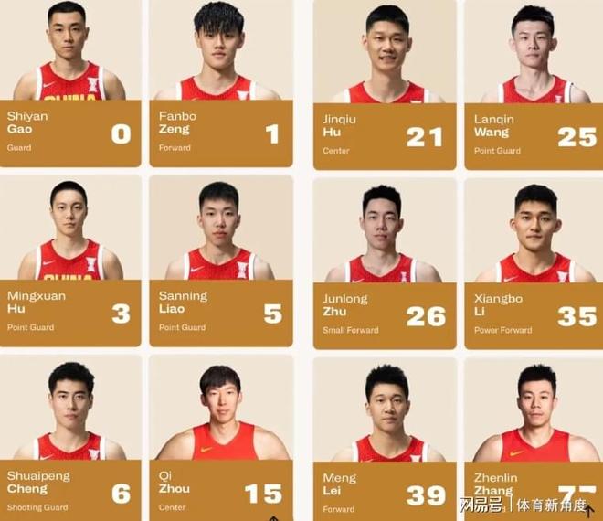 輸給韓國，男籃打回原形，煎餅哥，你真不配核心