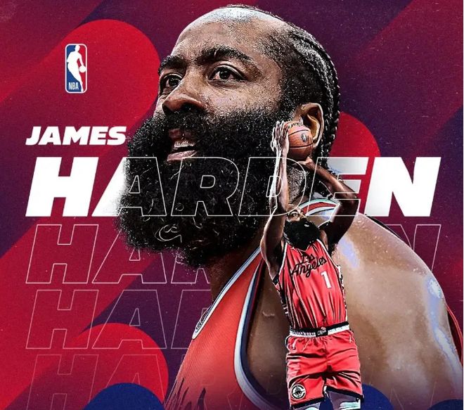 裡程碑！哈登總分超安東尼升歷史第十 現役第三僅輸詹杜