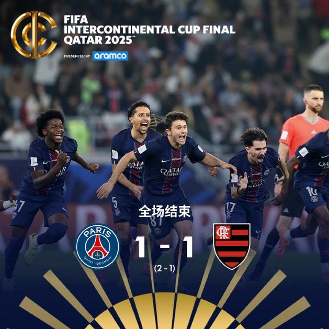 恭喜！巴黎首夺世界级冠军 今年加冕6冠王 史上第3队比肩巴萨拜仁