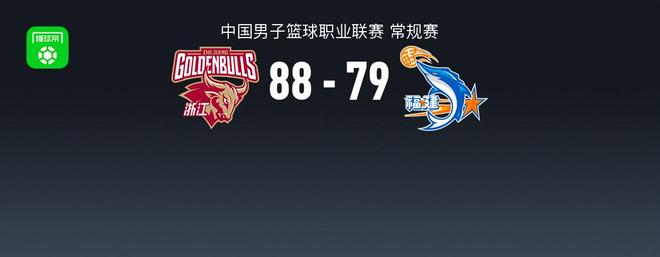 CBA戰報：浙江88-79福建，佈蘭登-蘭道夫20+2+3
